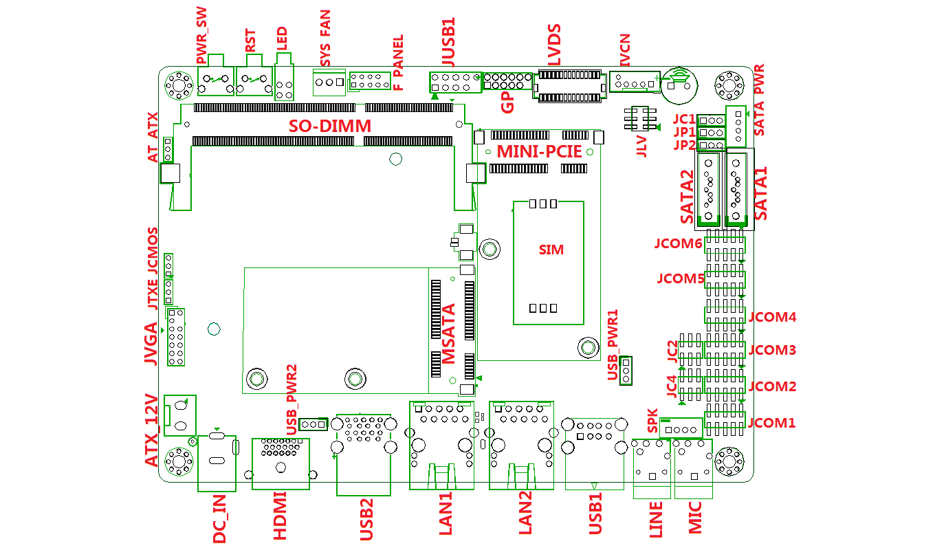 Dimension of EC3 J1900 Industrial Motherboard