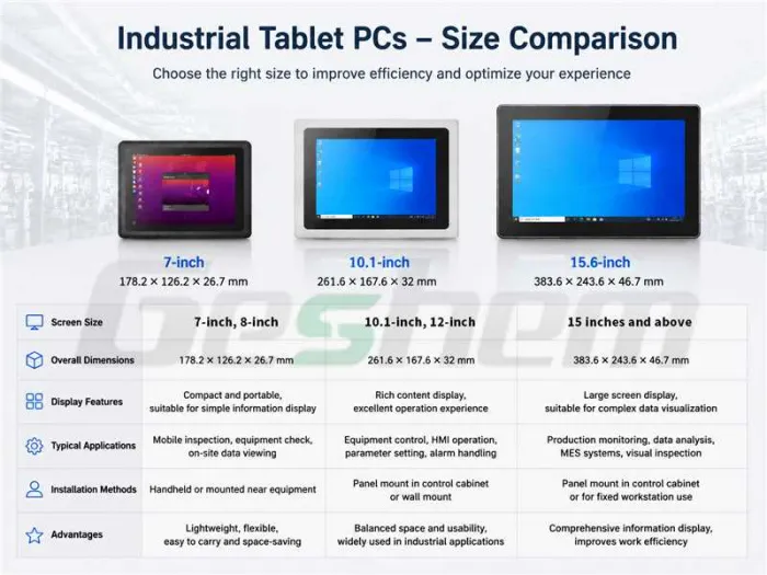 how-to-choose-the-right-industrial-panel02.png