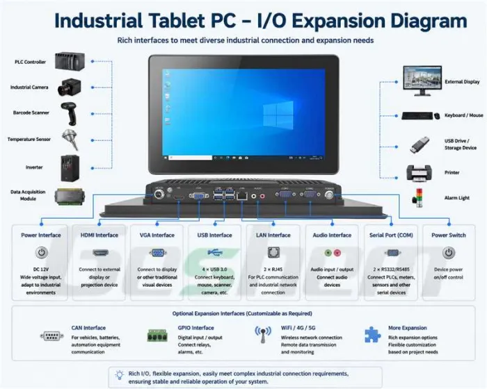 how-to-choose-the-right-industrial-panel03.png